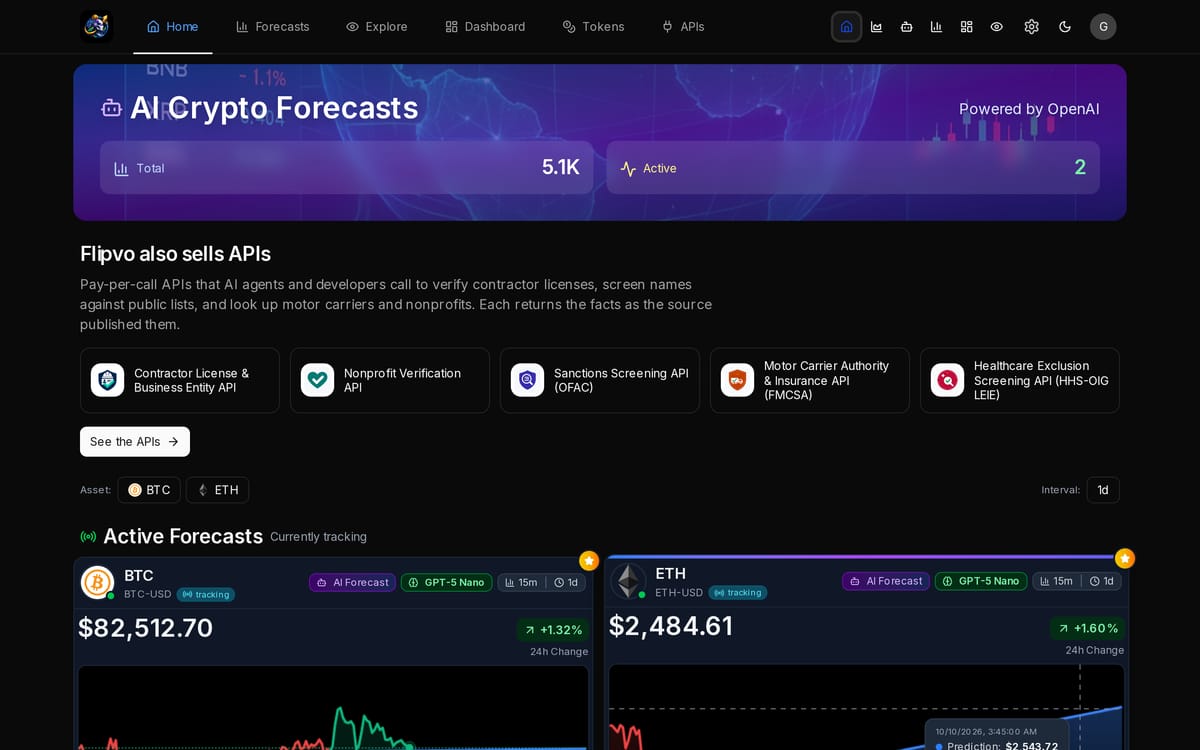 Flipvo website, designed and built by MySiteHandled.com