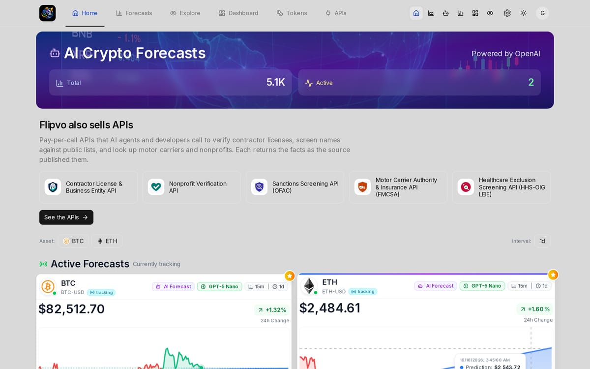 Flipvo website, designed and built by MySiteHandled.com